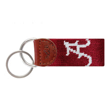 Load image into Gallery viewer, S&amp;B- Key Fobs
